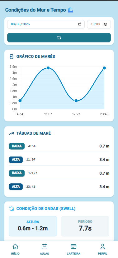 Clima
